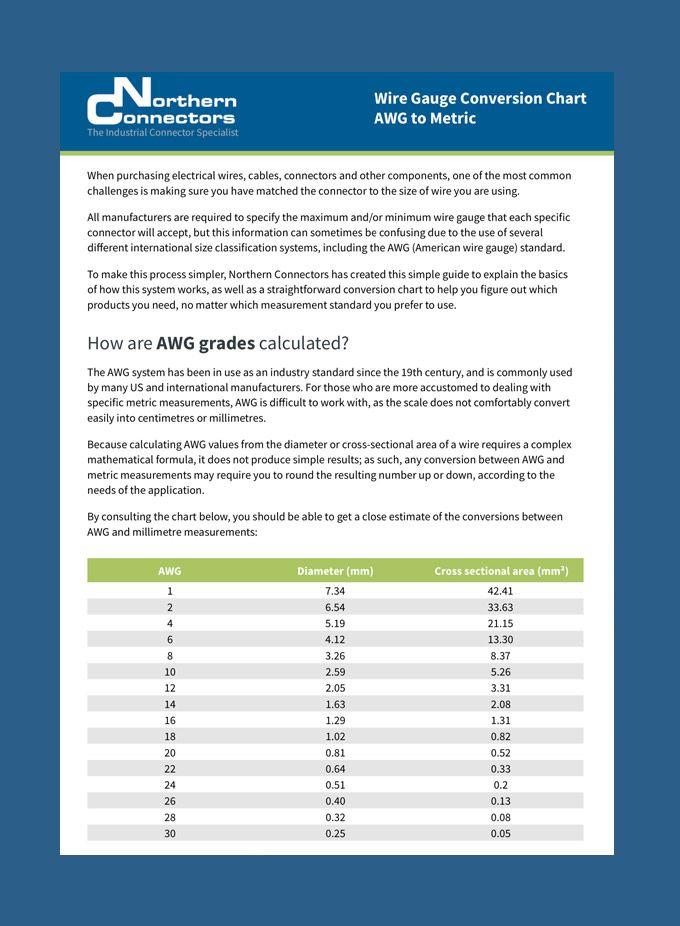 Northern Connectors - Wire gauge conversion chart 